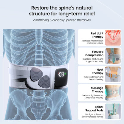 Oveltrix™ Back Relief System