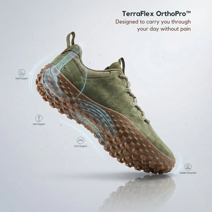 TerraFlex OrthoPro™ – Pain-Relief Orthopedic Walking Shoes