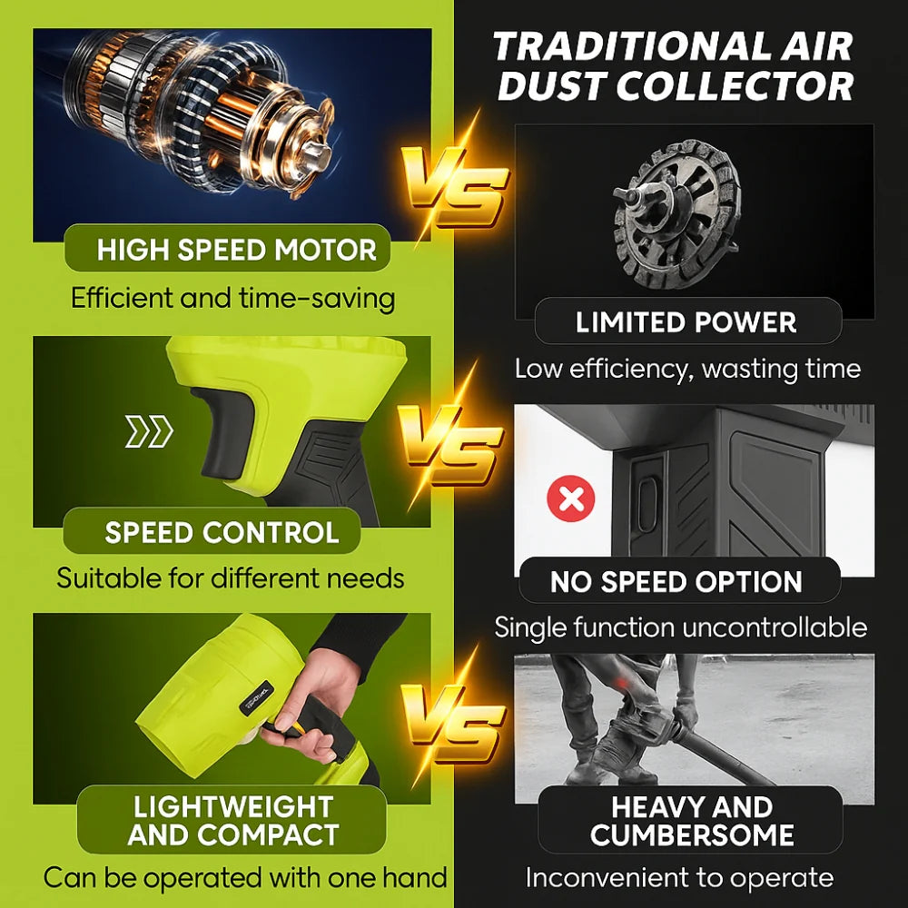 Turbo Jet Fan Leaf Blower 2.0