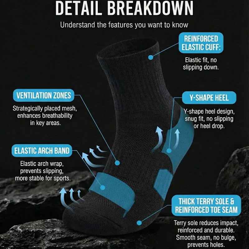 OVELTRIX® DailyComfort – Crew Socks