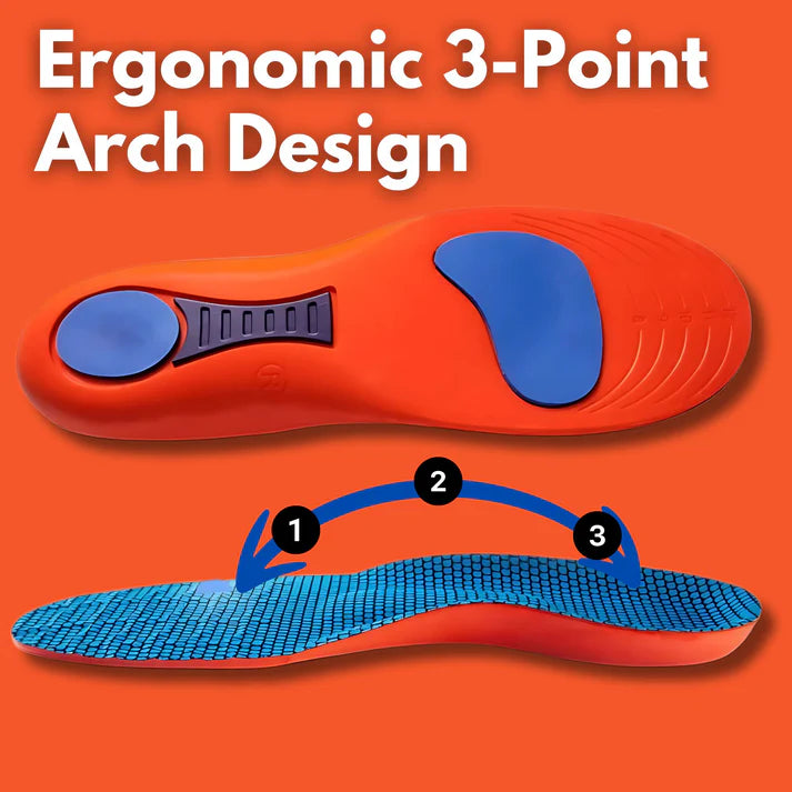 Oveltrix™ Insoles