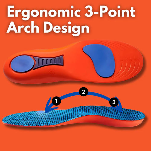 Oveltrix™ Insoles