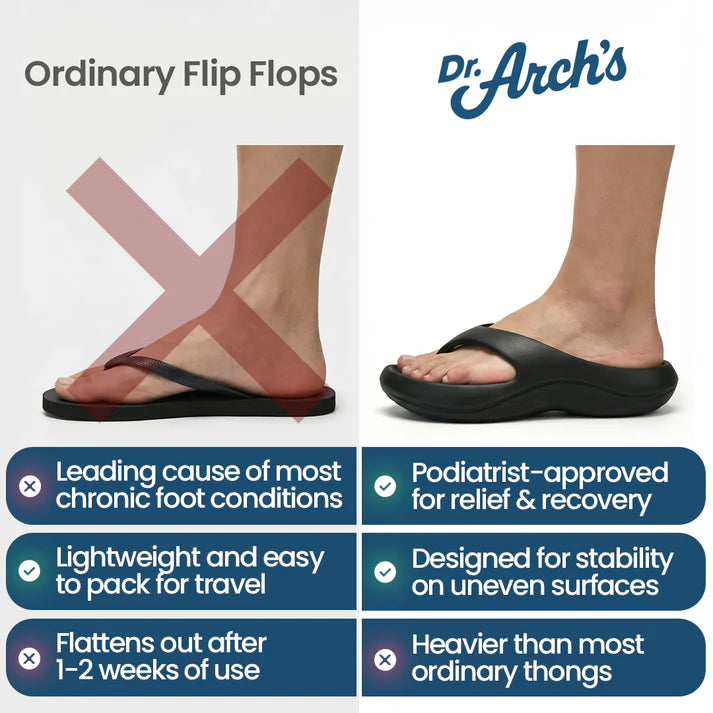 Dr. Arch's Arch Support Flip Flops