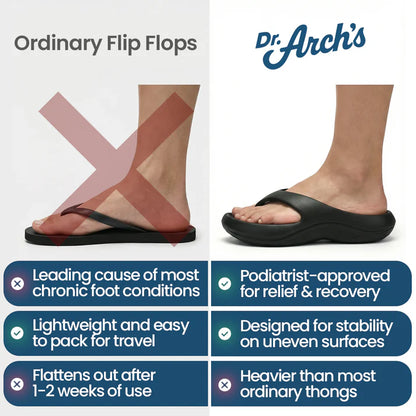 Dr. Arch's Arch Support Flip Flops